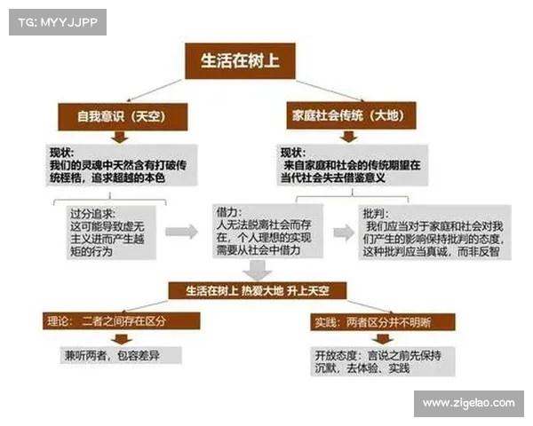 埃斯皮诺萨思想对现代哲学发展的影响与启示分析